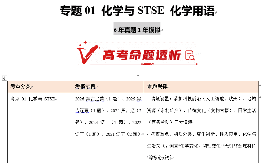 六年真题一年模拟分类汇编2021~2026（6年汇编）（黑吉辽蒙专用）学生版+教师版+答案版