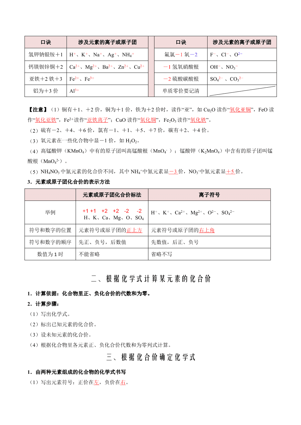 2026年九年级化学提升精品讲义第17讲化合价解析版