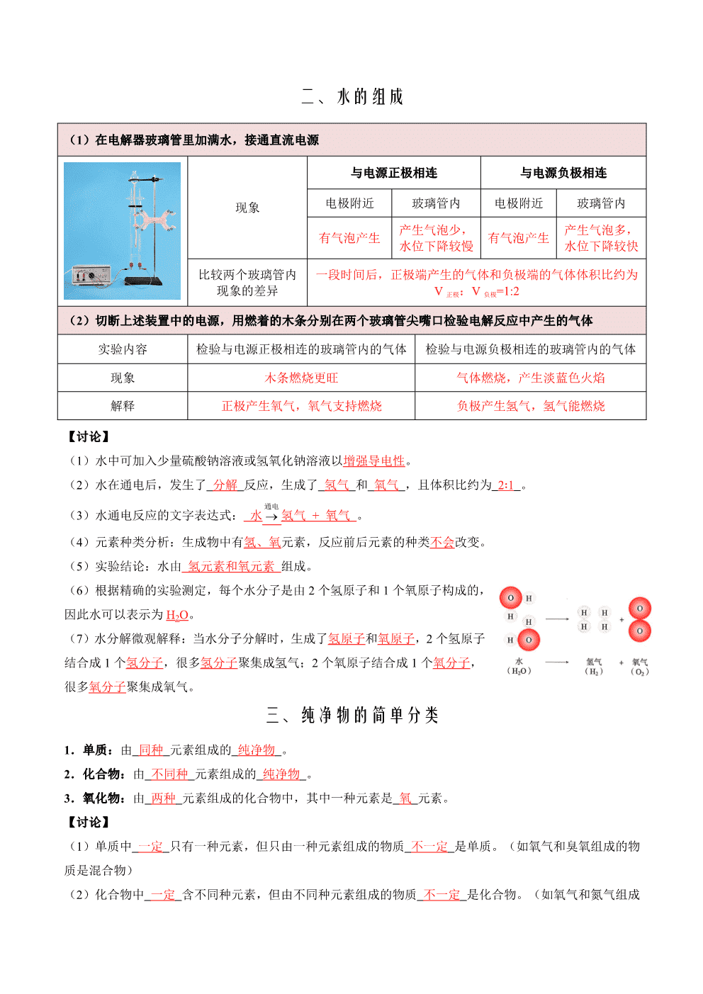 2026年九年级化学提升精品讲义第15讲水的组成解析版