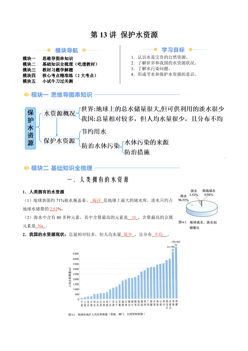 2026年九年级化学提升精品讲义第13讲保护水资源解析版