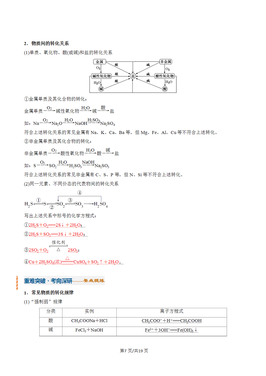 [学案]2027年高考化学一轮复习知识清单全国通用版专题01 物质的分类及转化（解析版）