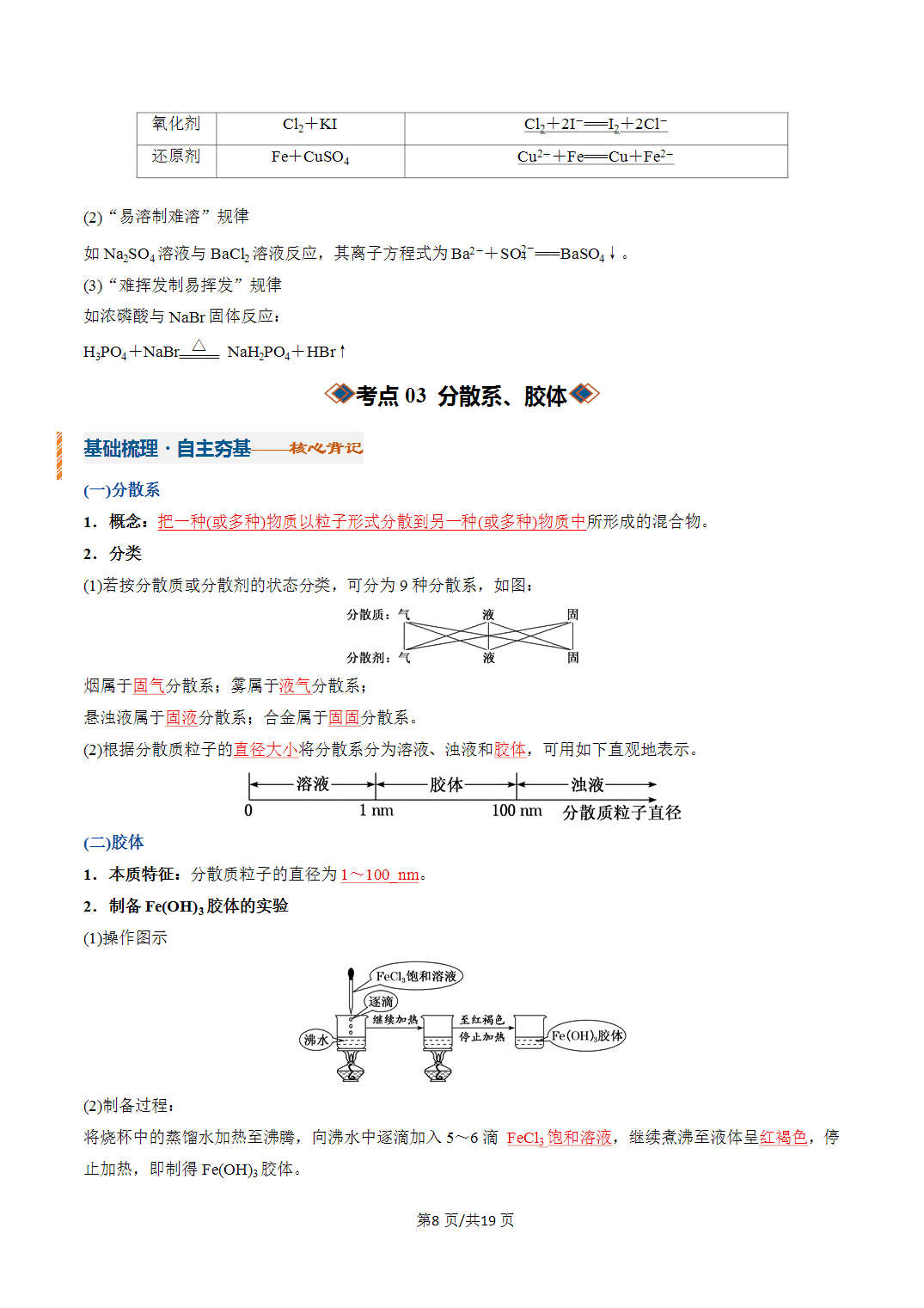 [学案]2027年高考化学一轮复习知识清单全国通用版专题01 物质的分类及转化（解析版）