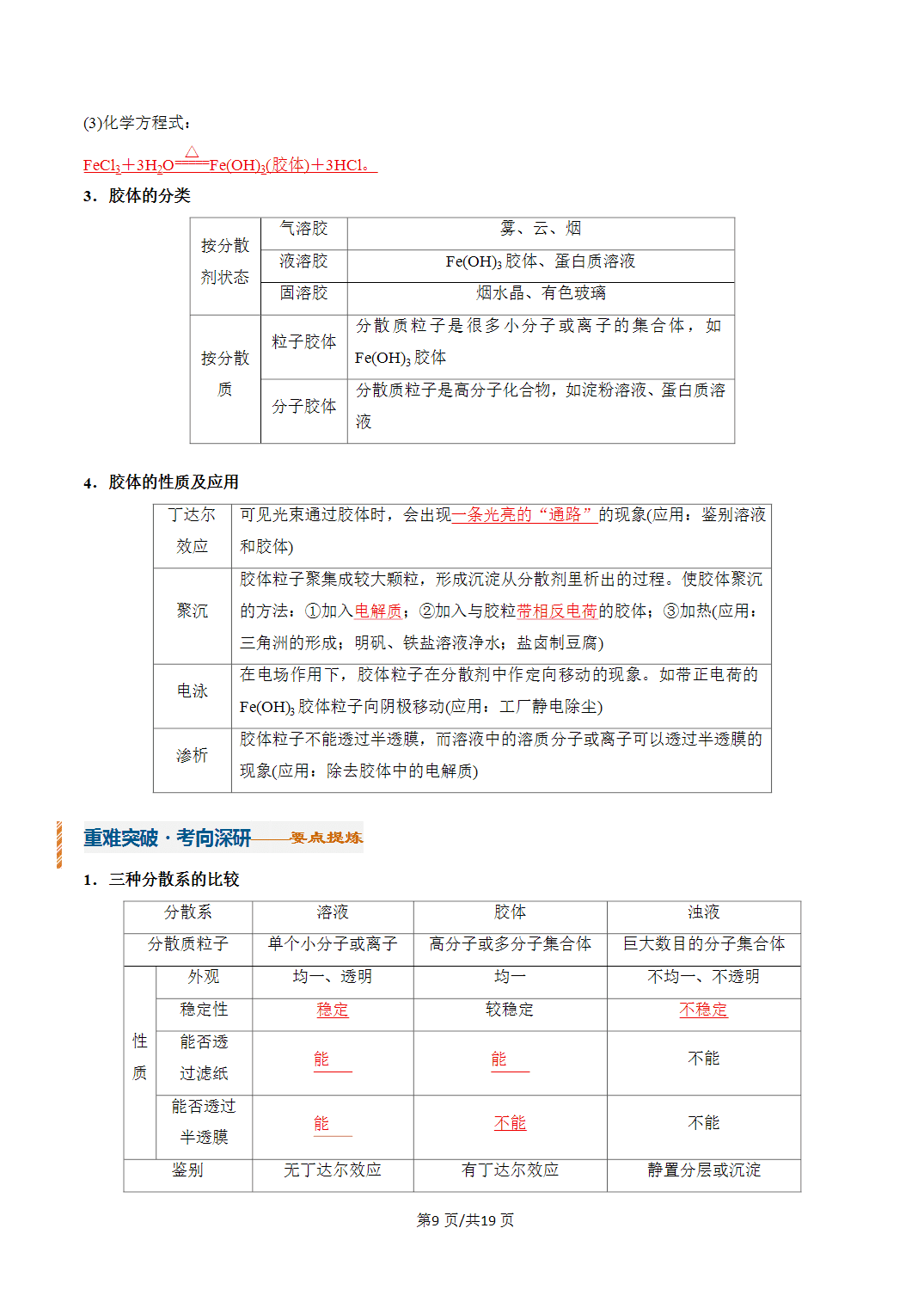 [学案]2027年高考化学一轮复习知识清单全国通用版专题01 物质的分类及转化（解析版）
