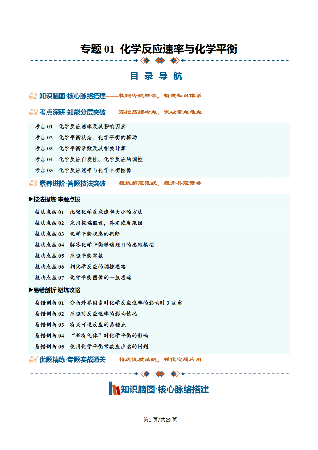 [学案]2027年高考化学一轮复习知识清单全国通用版专题01 化学反应速率与化学平衡（解析版）