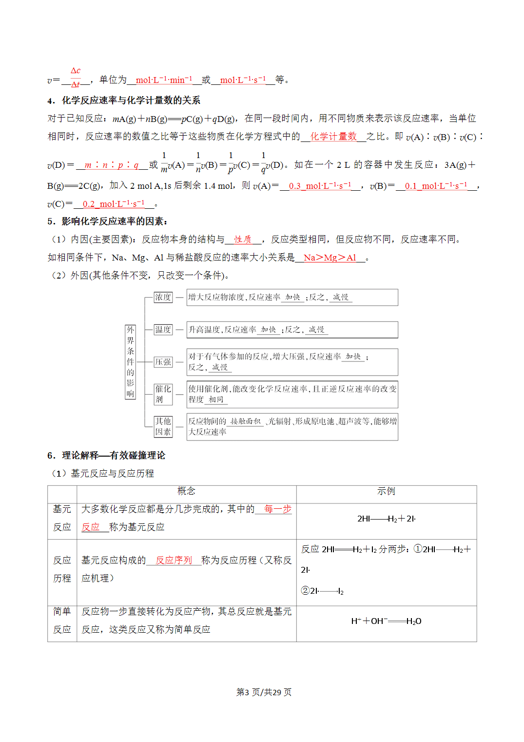 [学案]2027年高考化学一轮复习知识清单全国通用版专题01 化学反应速率与化学平衡（解析版）