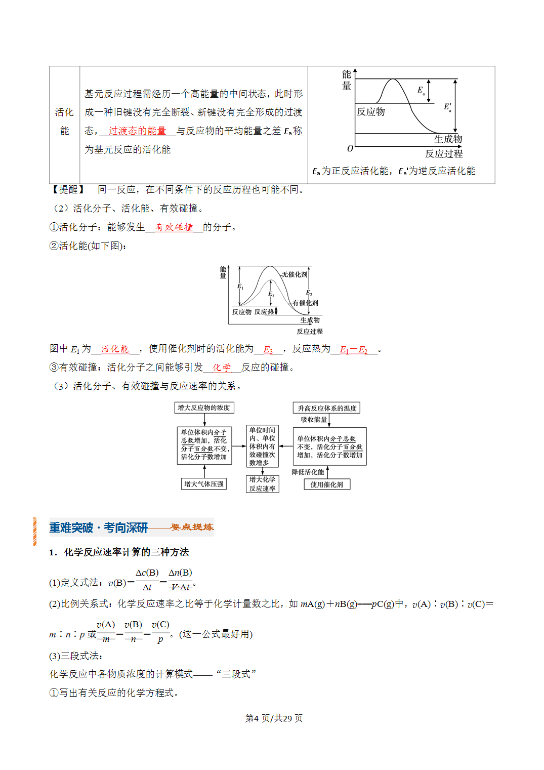 [学案]2027年高考化学一轮复习知识清单全国通用版专题01 化学反应速率与化学平衡（解析版）