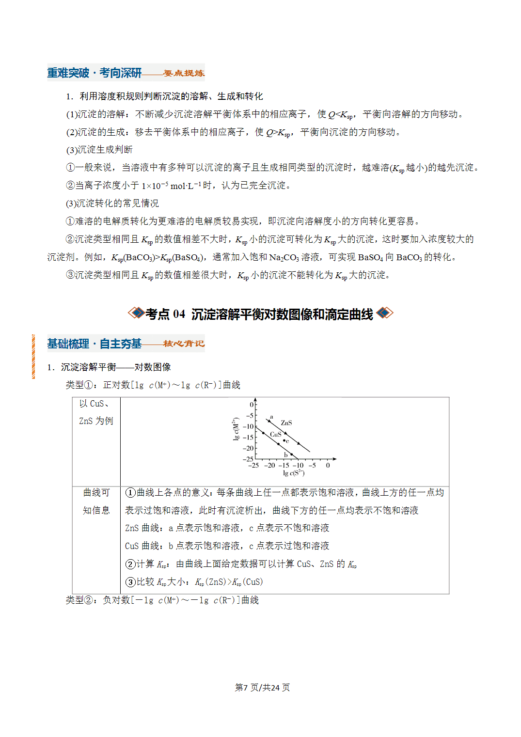 [学案]2027年高考化学一轮复习知识清单全国通用版专题04沉淀溶解平衡（解析版）