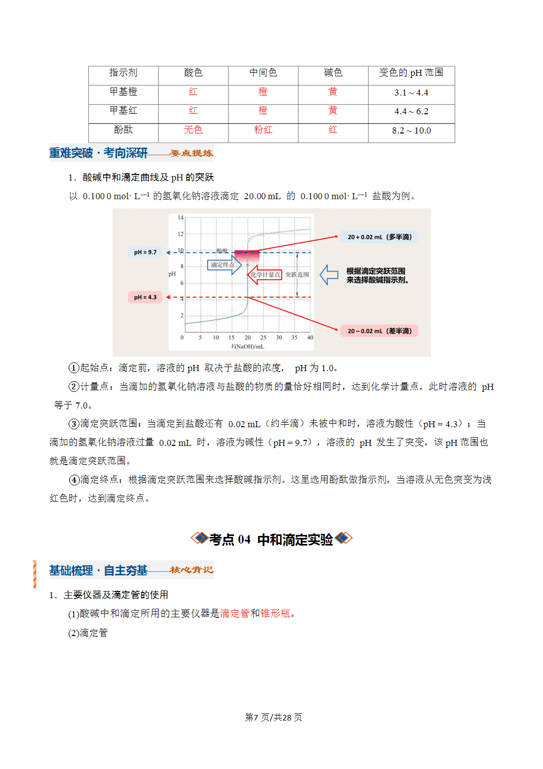[学案]2027年高考化学一轮复习知识清单全国通用版专题02水的电离和溶液的酸碱性（解析版）