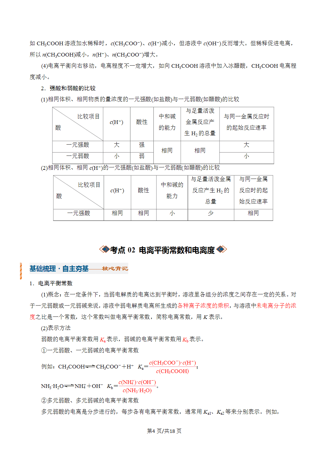 [学案]2027年高考化学一轮复习知识清单全国通用版专题01电离平衡（解析版）