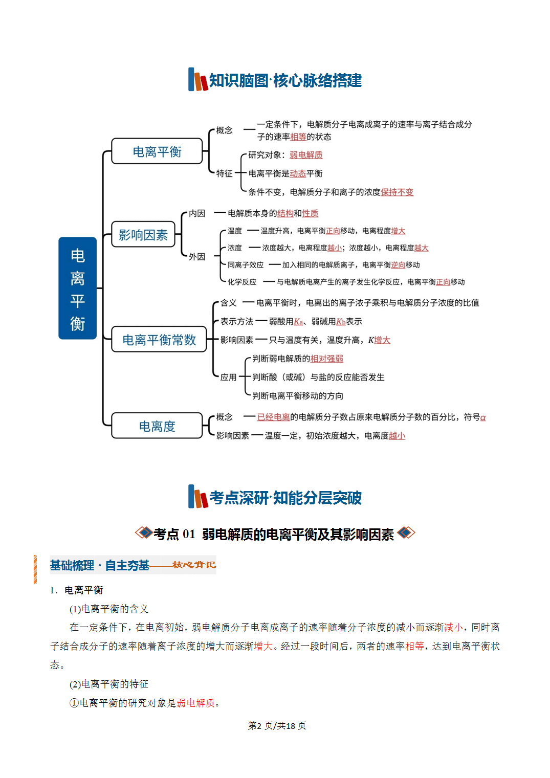 [学案]2027年高考化学一轮复习知识清单全国通用版专题01电离平衡（解析版）