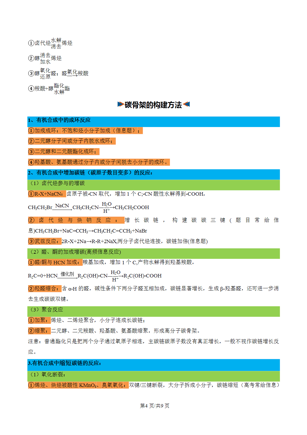 [学案]2027年高考化学一轮复习知识清单全国通用版专题03有机合成路线汇总
