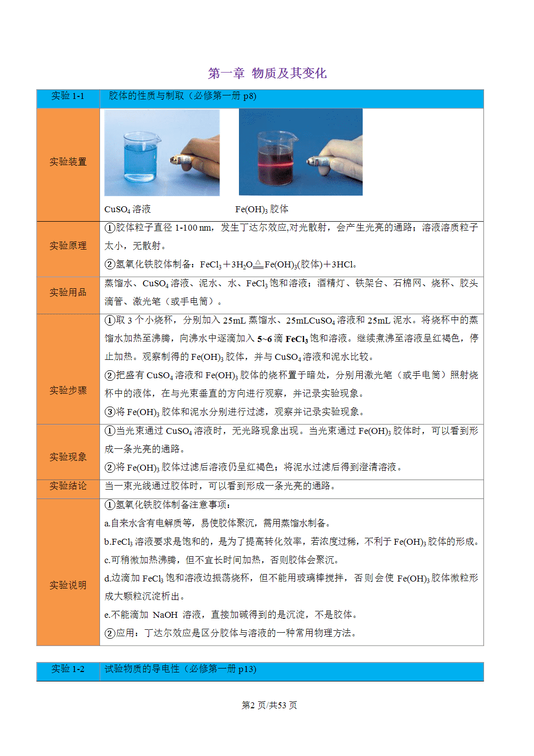 [学案]2027年高考化学一轮复习知识清单全国通用版专题02教材实验汇总