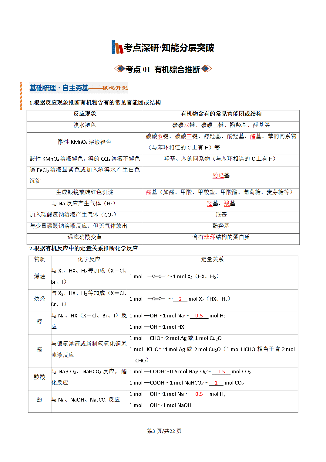 [学案]2027年高考化学一轮复习知识清单全国通用版专题05有机合成与推断（解析版）