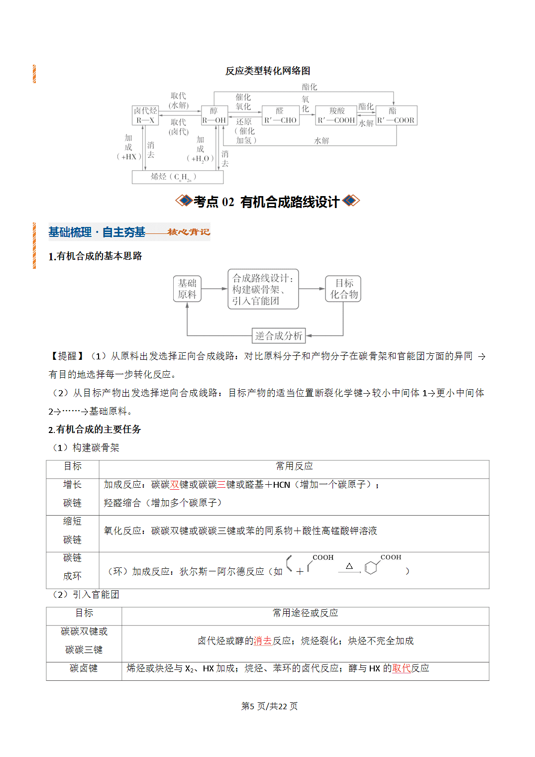 [学案]2027年高考化学一轮复习知识清单全国通用版专题05有机合成与推断（解析版）