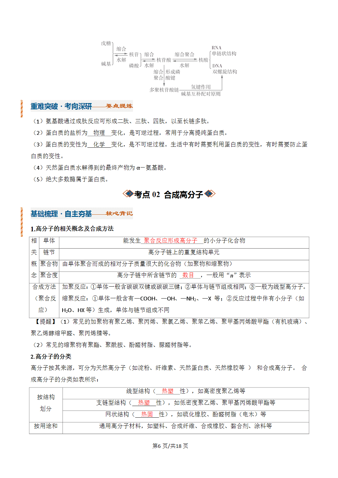 [学案]2027年高考化学一轮复习知识清单全国通用版专题04生物大分子、合成高分子（解析版）