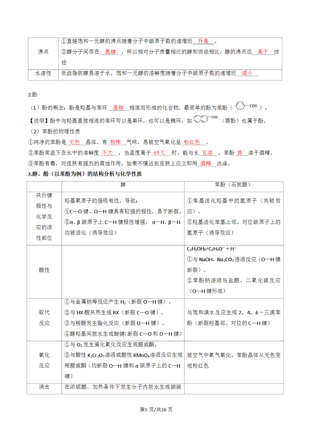[学案]2027年高考化学一轮复习知识清单全国通用版专题03烃的衍生物（解析版）