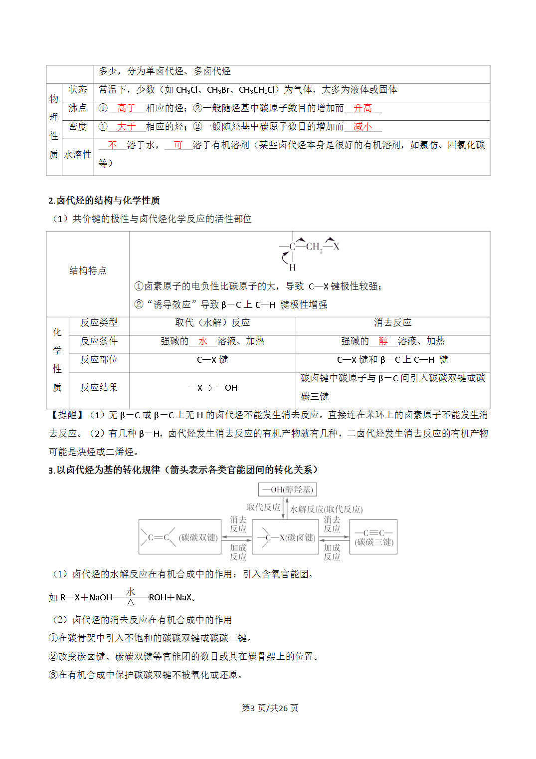 [学案]2027年高考化学一轮复习知识清单全国通用版专题03烃的衍生物（解析版）