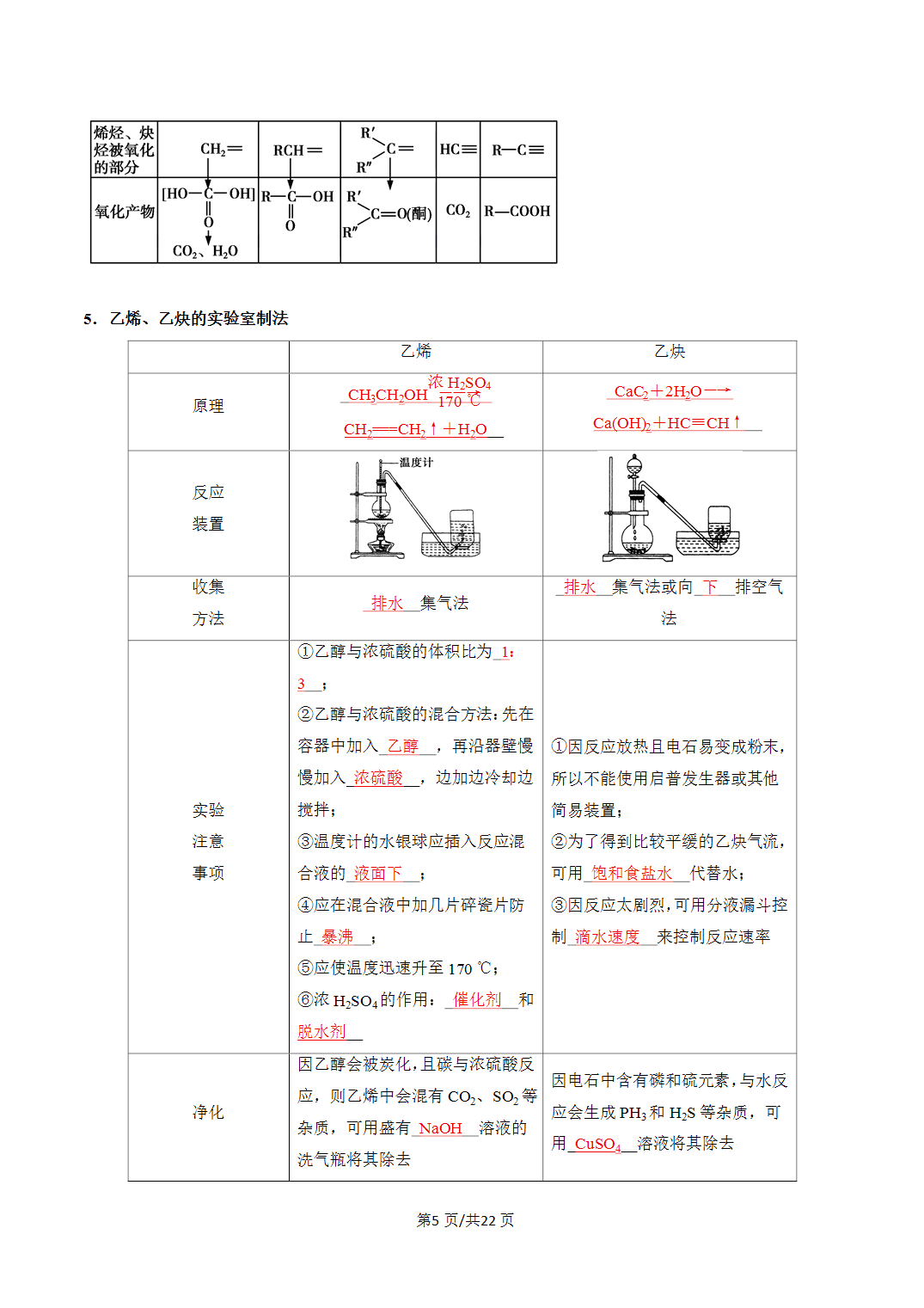 [学案]2027年高考化学一轮复习知识清单全国通用版专题02烃（解析版）