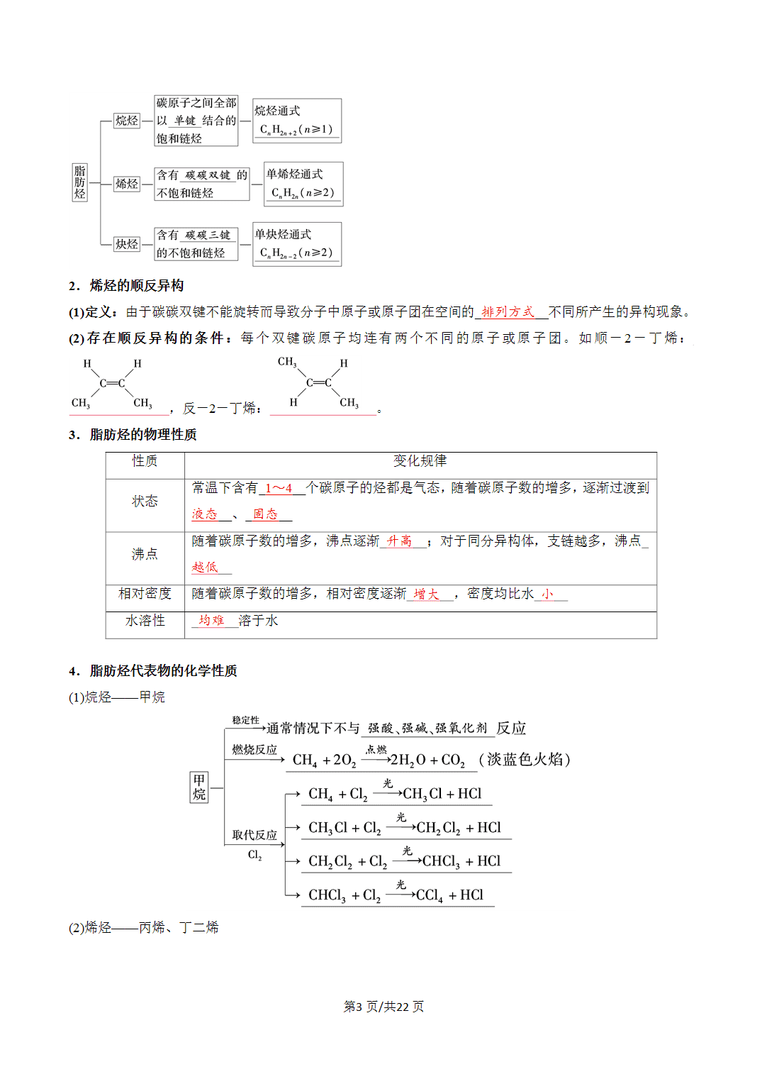 [学案]2027年高考化学一轮复习知识清单全国通用版专题02烃（解析版）