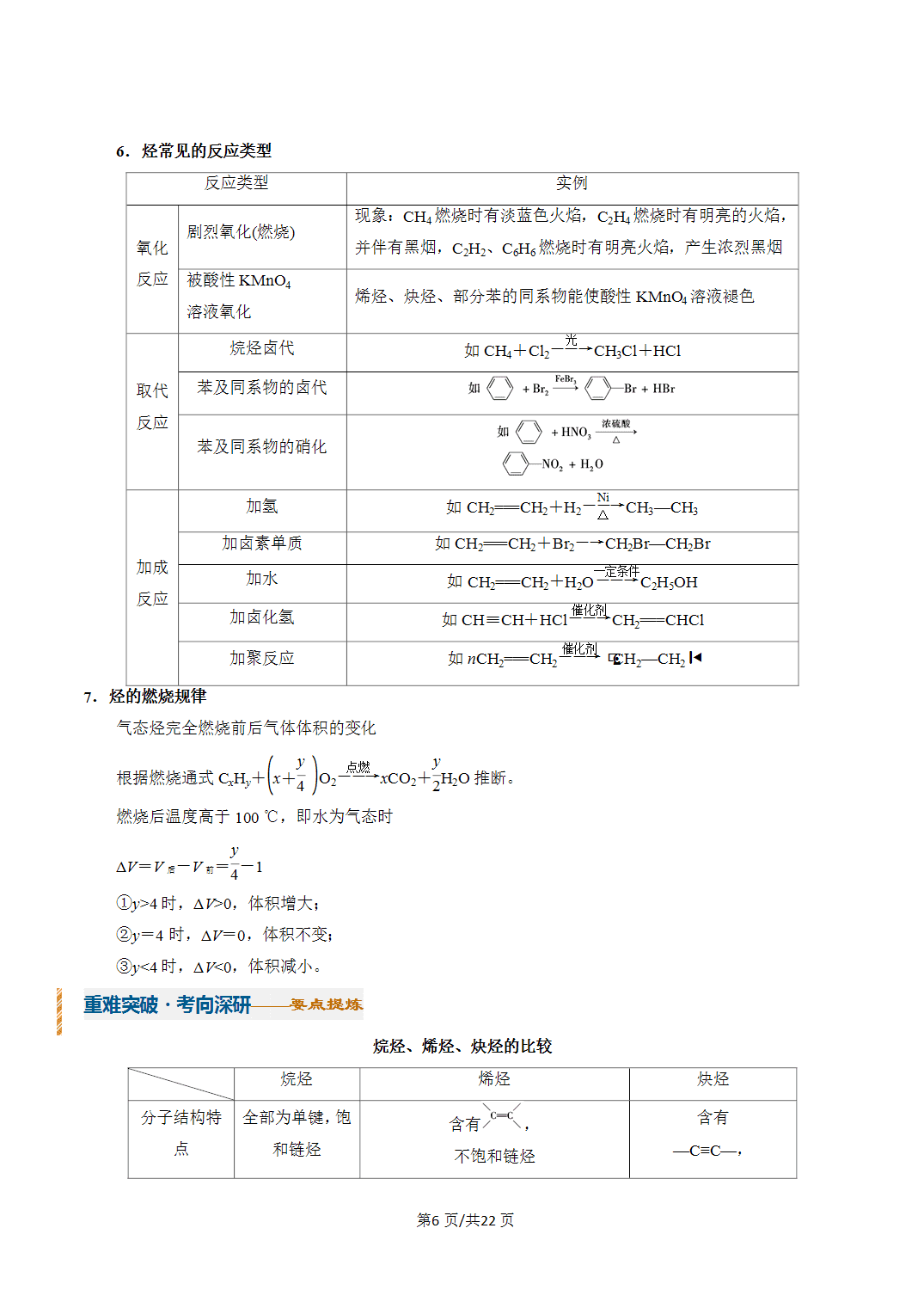 [学案]2027年高考化学一轮复习知识清单全国通用版专题02烃（解析版）