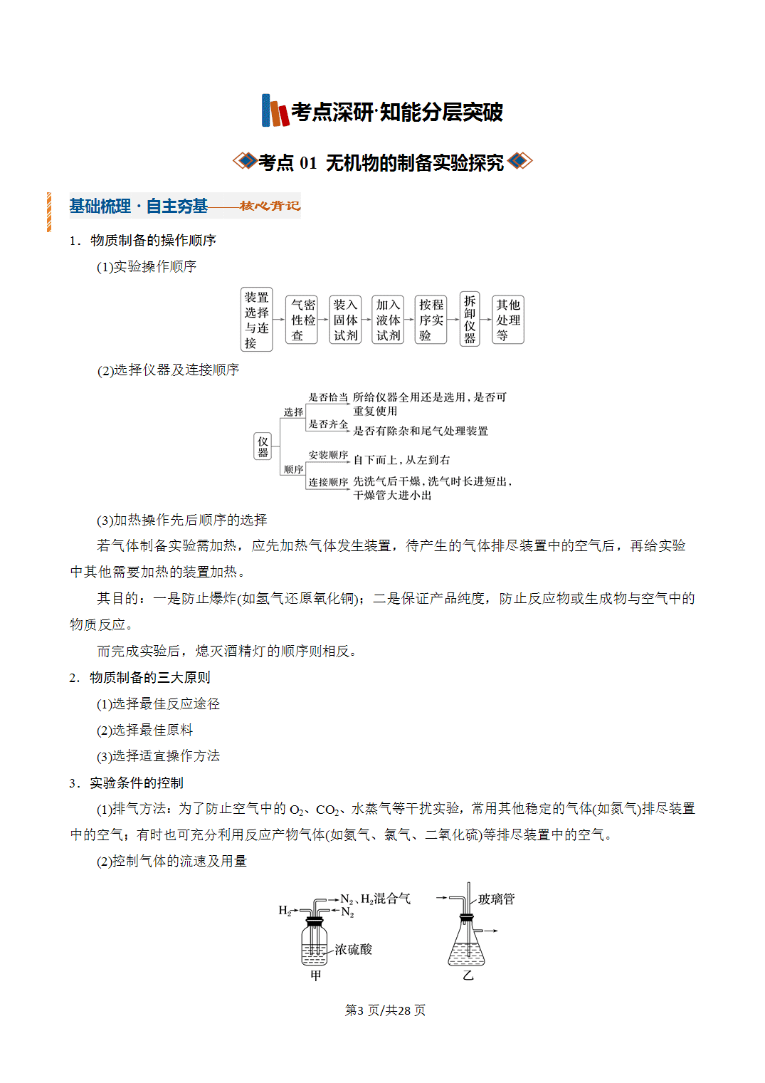 [学案]2027年高考化学一轮复习知识清单全国通用版专题03常见物质的制备（解析版）