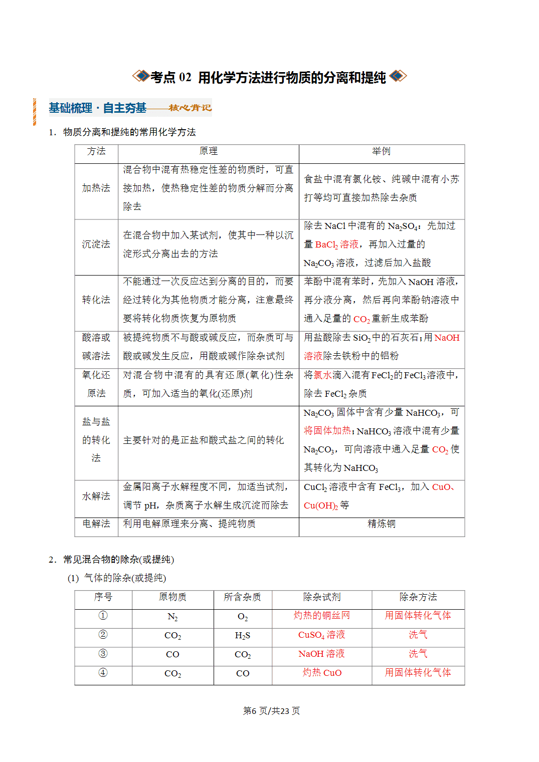 [学案]2027年高考化学一轮复习知识清单全国通用版专题02物质的分离、提纯与鉴别（解析版）
