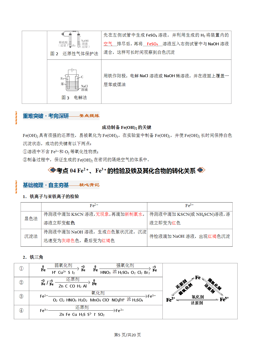 [学案]2027年高考化学一轮复习知识清单全国通用版专题02铁及其重要化合物（解析版）