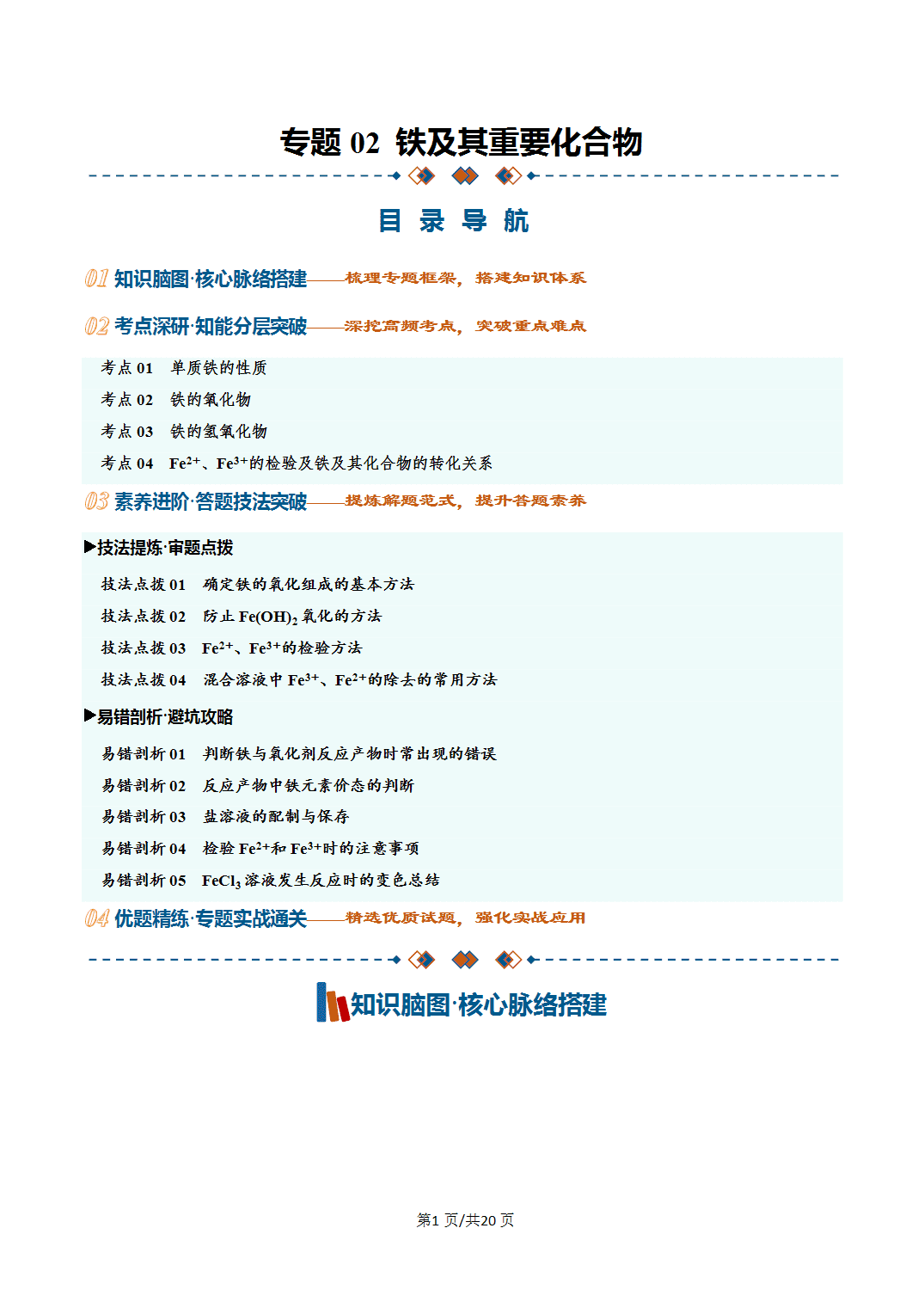 [学案]2027年高考化学一轮复习知识清单全国通用版专题02铁及其重要化合物（解析版）