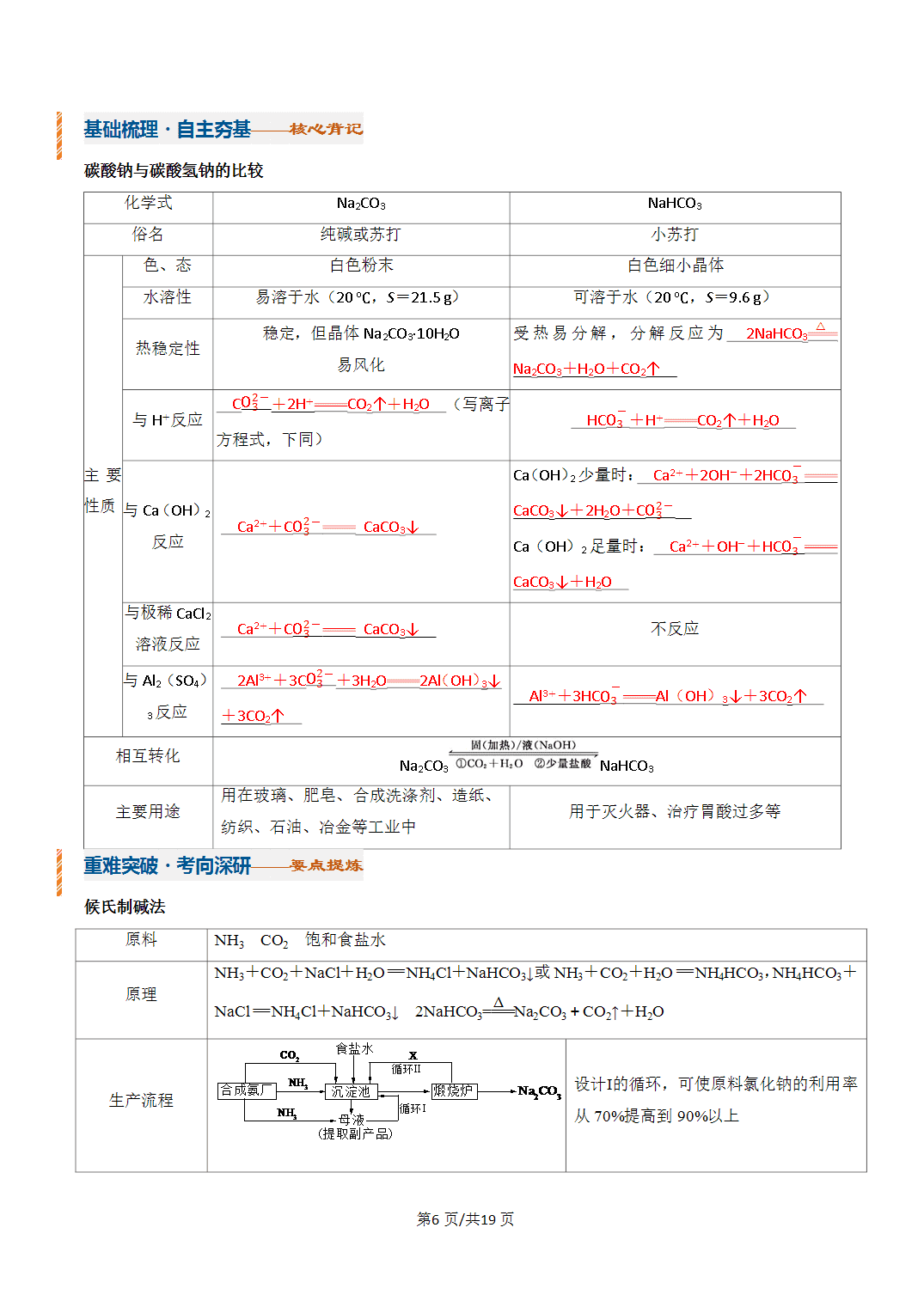 [学案]2027年高考化学一轮复习知识清单全国通用版专题01钠及其重要化合物（解析版）