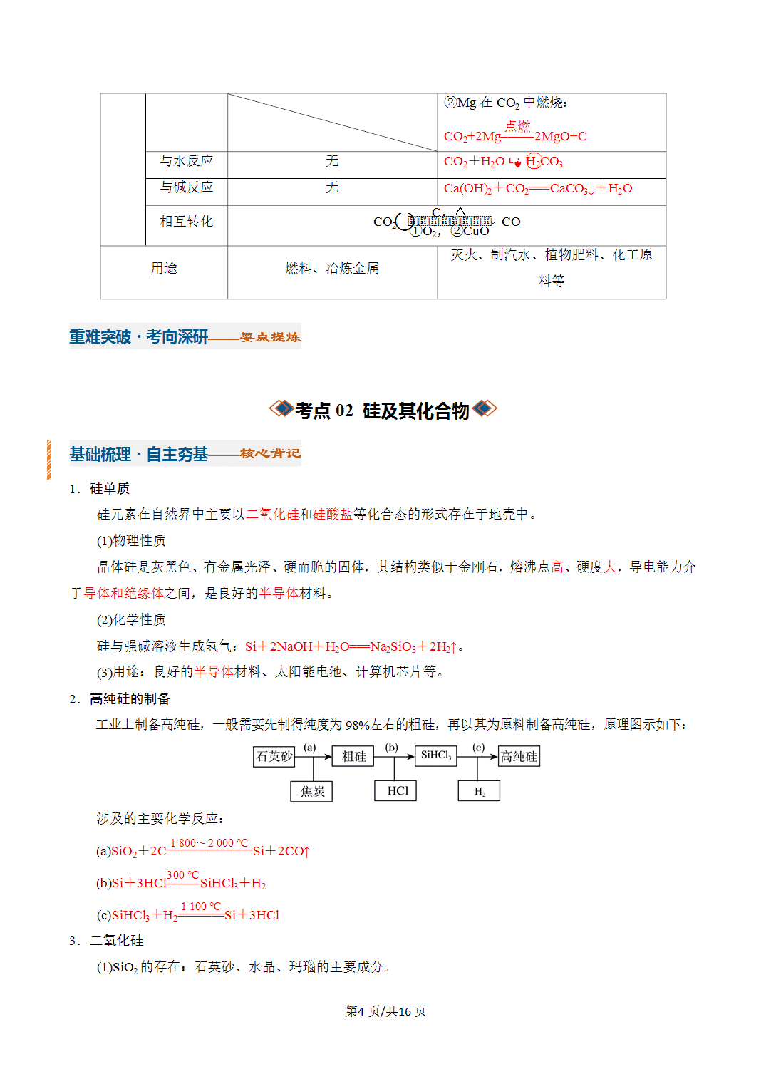 [学案]2027年高考化学一轮复习知识清单全国通用版专题04碳、硅及其重要化合物（解析版）