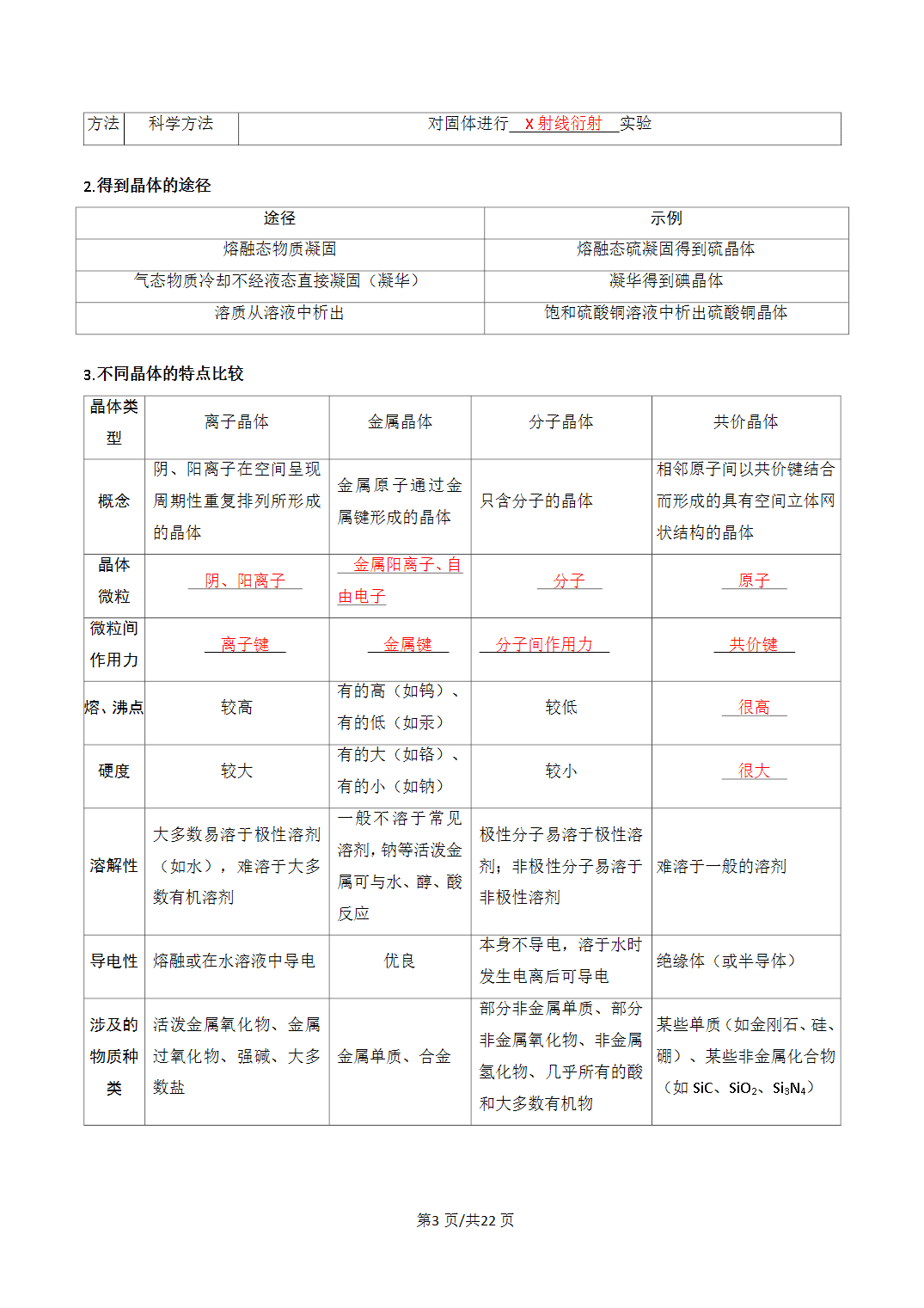 [学案]2027年高考化学一轮复习知识清单全国通用版专题04晶体结构与性质（解析版）