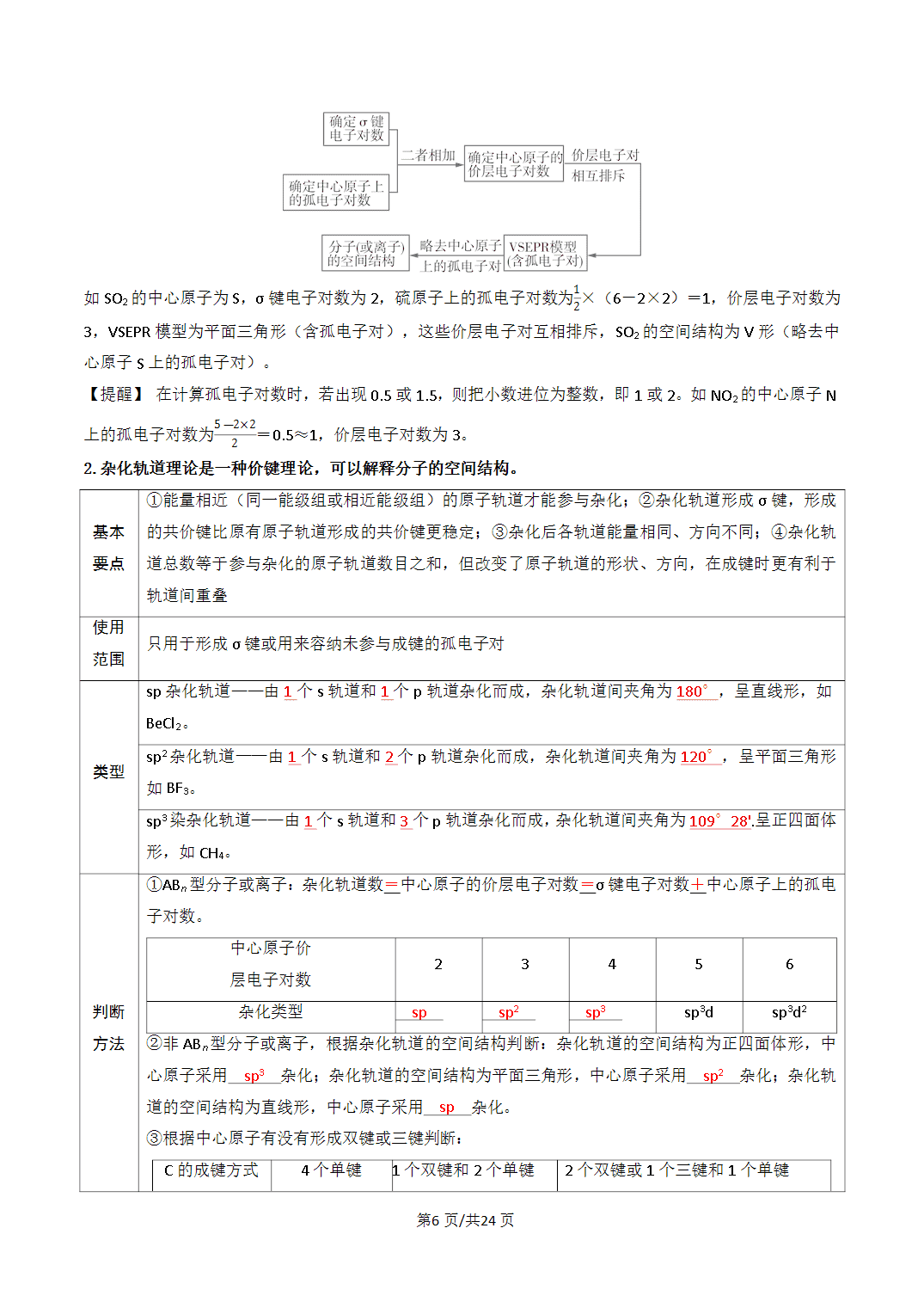 [学案]2027年高考化学一轮复习知识清单全国通用版专题03 分子结构与性质、化学键（解析版）