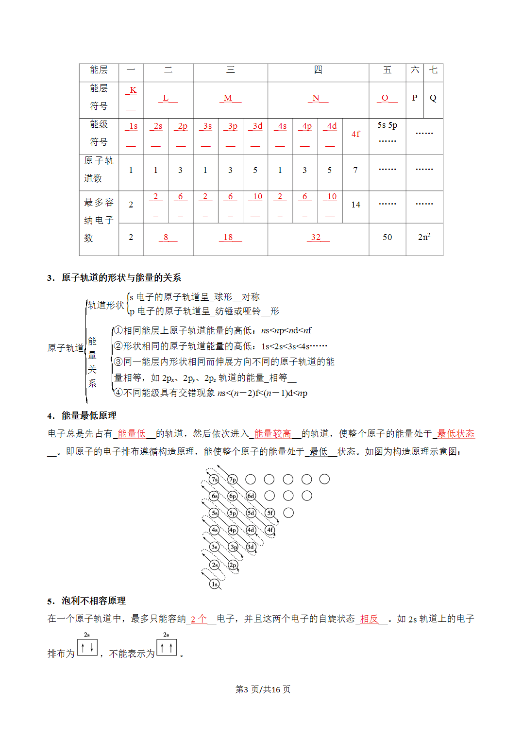 [学案]2027年高考化学一轮复习知识清单全国通用版专题02原子结构与性质（解析版）