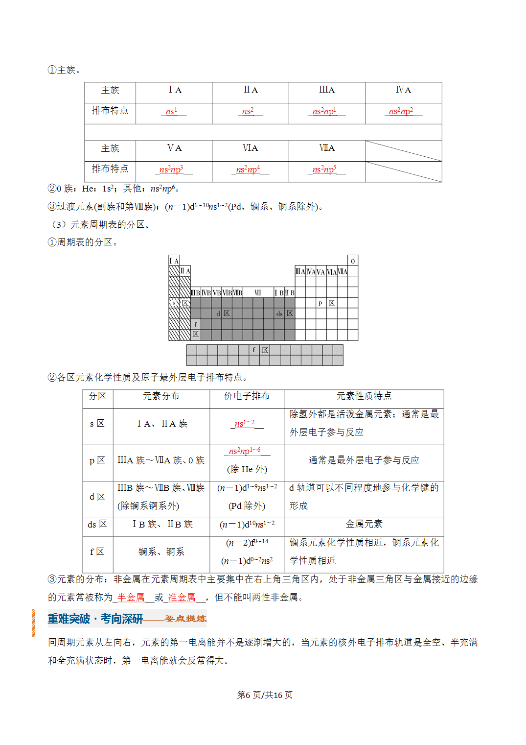 [学案]2027年高考化学一轮复习知识清单全国通用版专题02原子结构与性质（解析版）