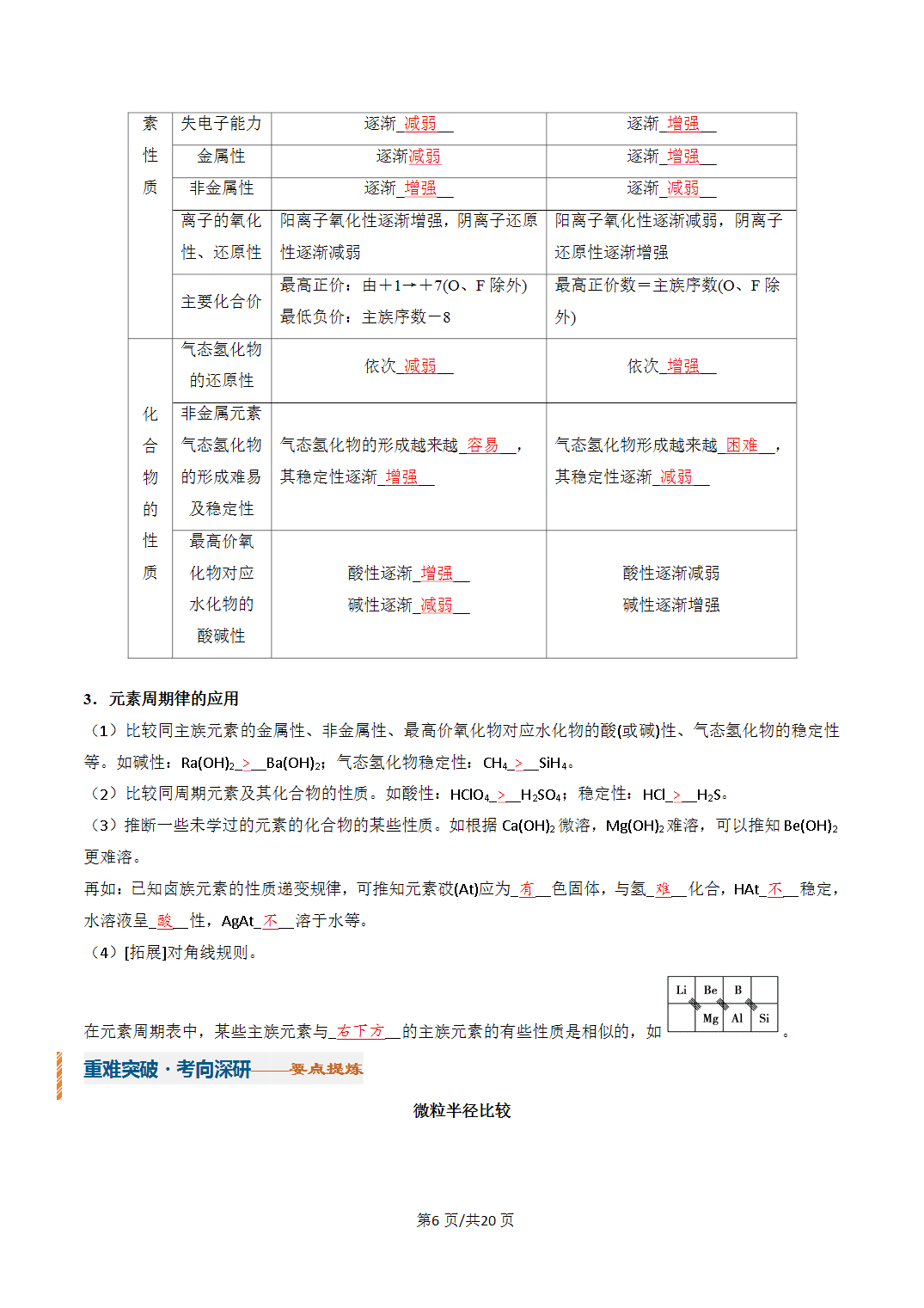 [学案]2027年高考化学一轮复习知识清单全国通用版专题01元素周期表、元素周期律（解析版）