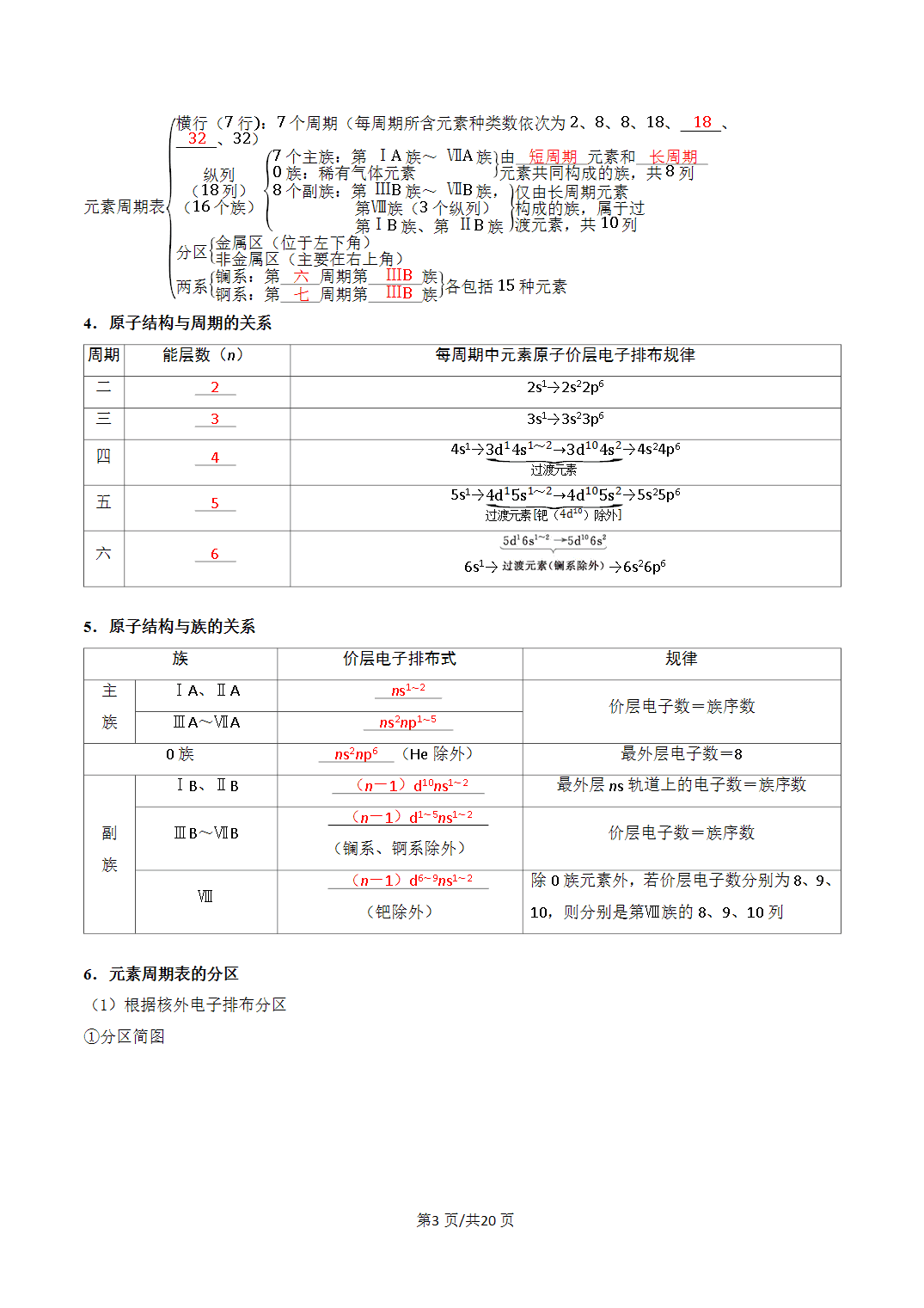 [学案]2027年高考化学一轮复习知识清单全国通用版专题01元素周期表、元素周期律（解析版）