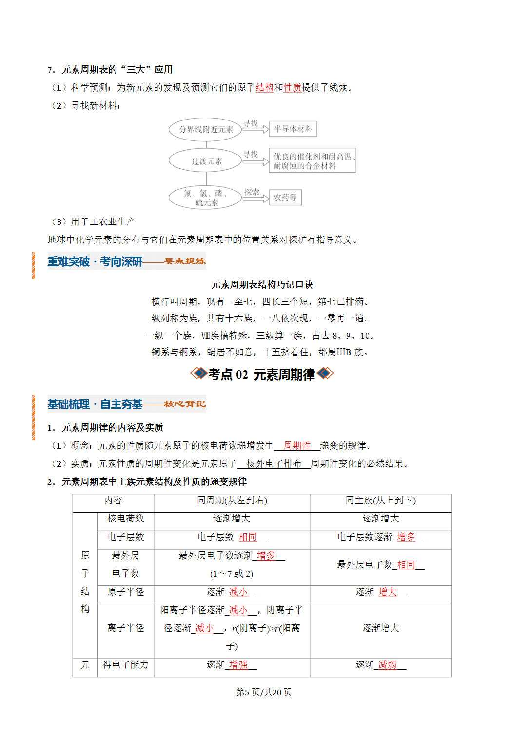 [学案]2027年高考化学一轮复习知识清单全国通用版专题01元素周期表、元素周期律（解析版）