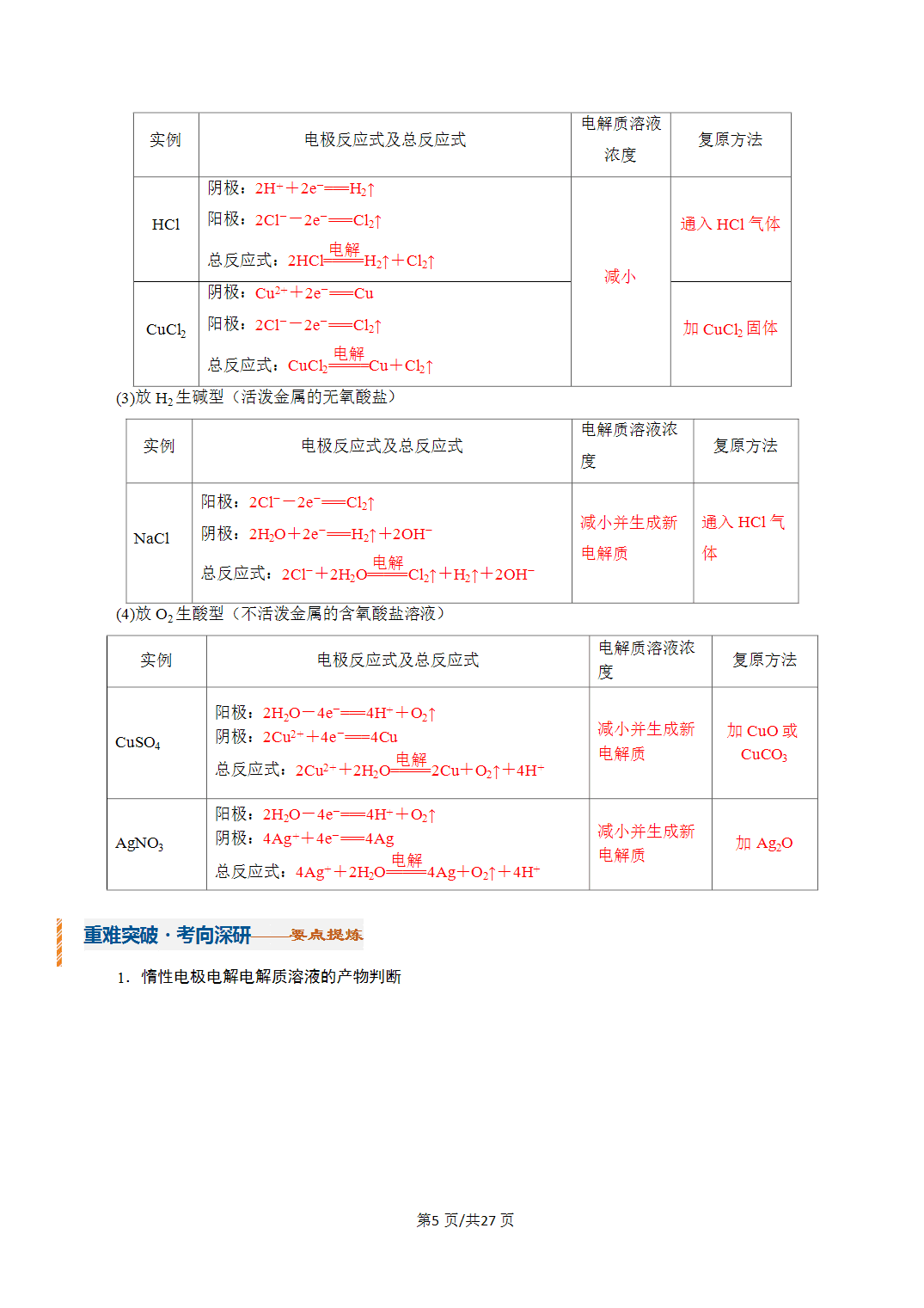 [学案]2027年高考化学一轮复习知识清单全国通用版专题03电解池、金属的腐蚀与防护（解析版）