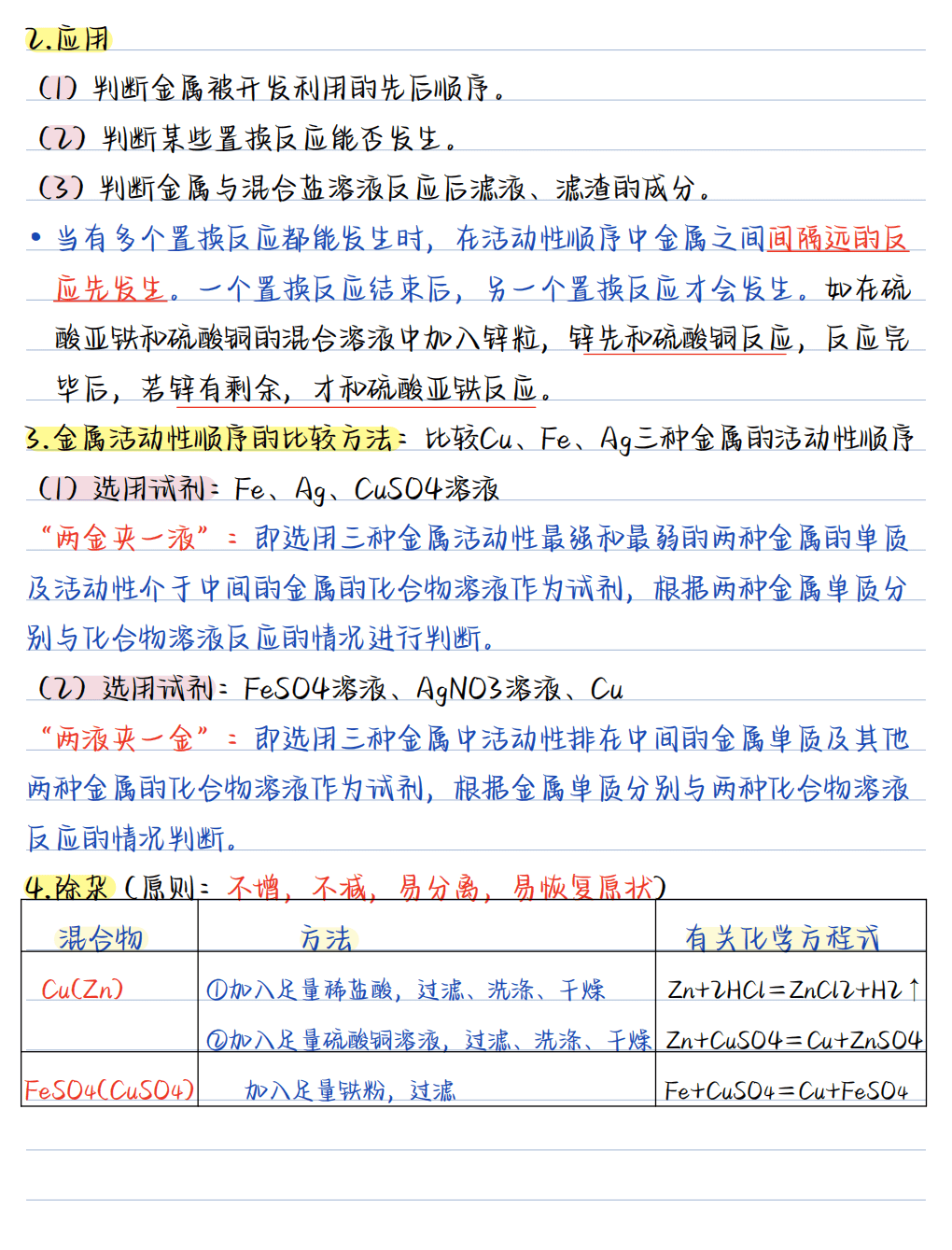 【精品学案】人教版九年级化学下要点汇总2026版《核心笔记》9年级下册