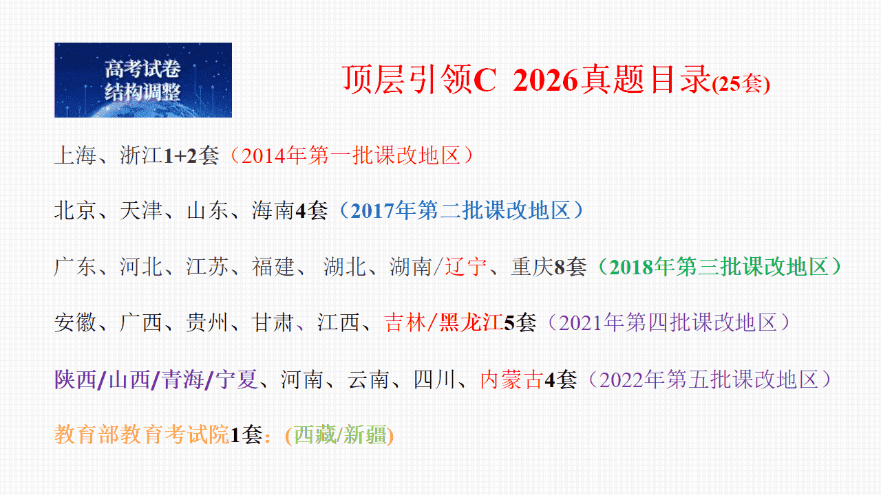 专家讲座课件《新课程新教材新高考新评价“四新”背景下的2027届高三化学一轮复习策略》