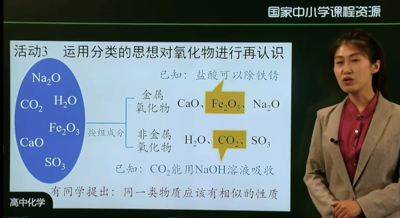 【课程视频合集】高中化学人教版必修第一册全册视频课程共29课时汇总下载