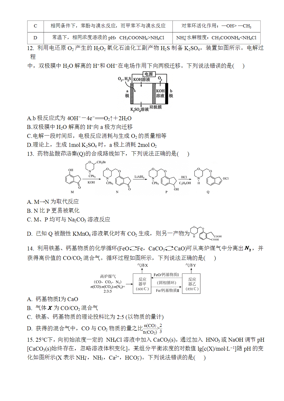 2026年普通高中学业水平选择性考试化学(山东卷)word版含答案解析