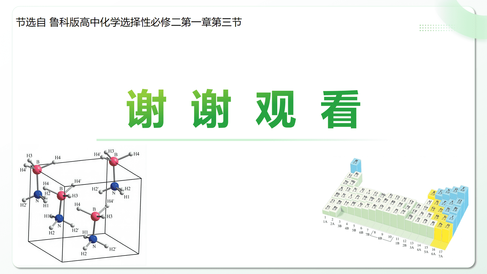 《同“氢”不同“命”——元素的电负性与应用》省级说播课视频及26页PPT课件下载