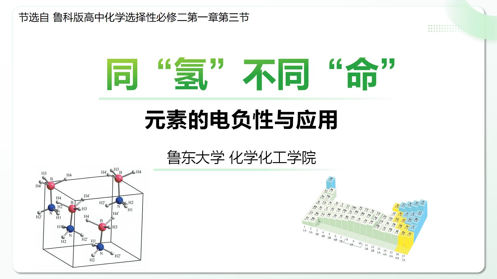 高中化学选择性必修2《元素的电负性与应用》省级优质课比赛26页PPT课件下载