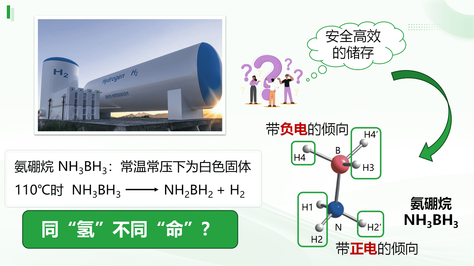 高中化学选择性必修2《元素的电负性与应用》省级优质课比赛26页PPT课件下载