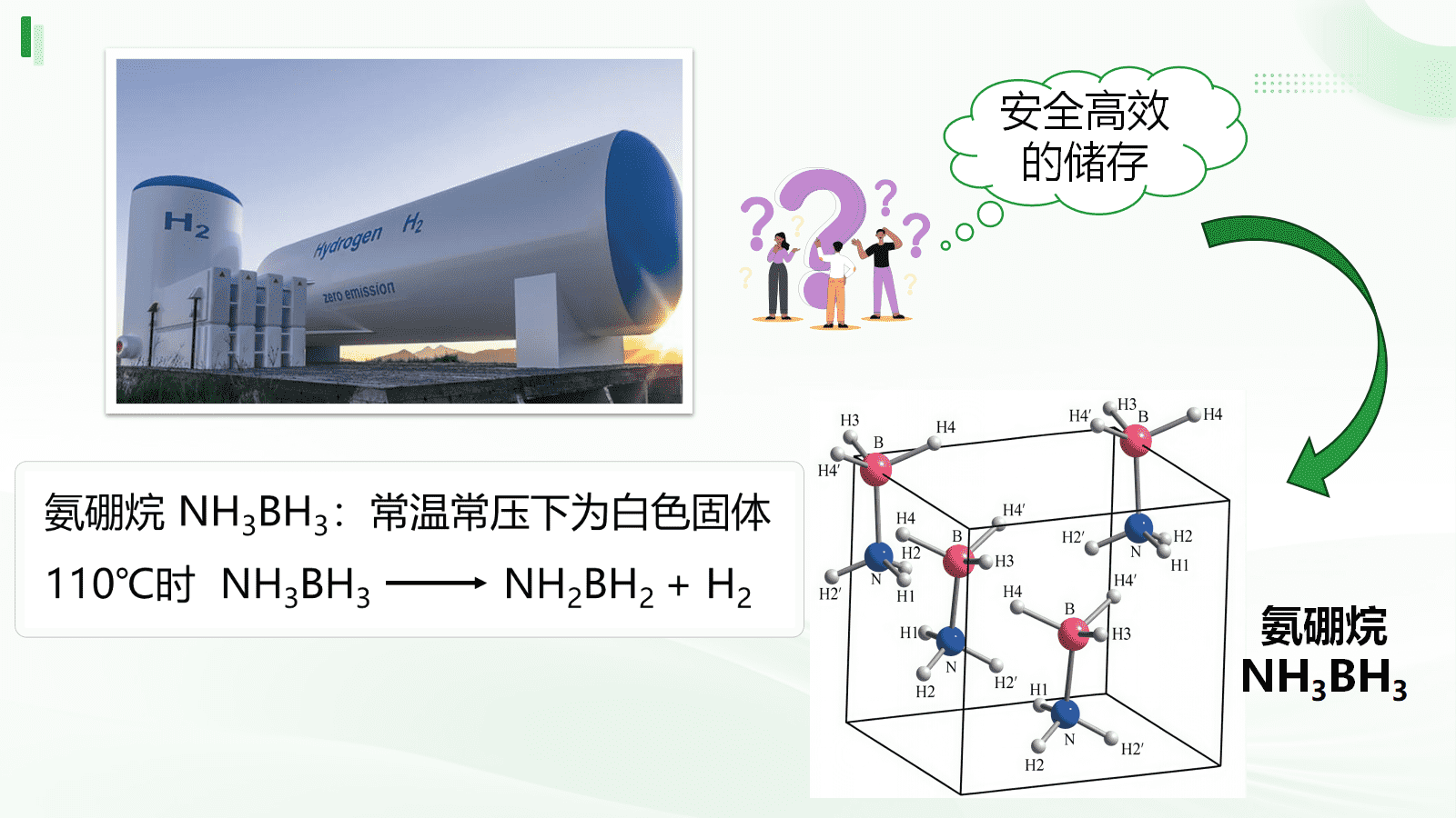 高中化学选择性必修2《元素的电负性与应用》省级优质课比赛26页PPT课件下载