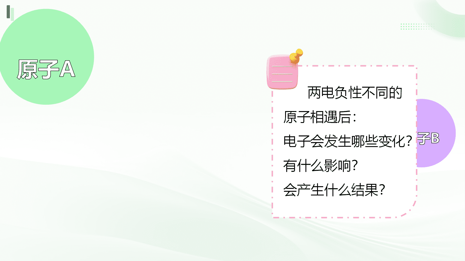 高中化学选择性必修2《元素的电负性与应用》省级优质课比赛26页PPT课件下载