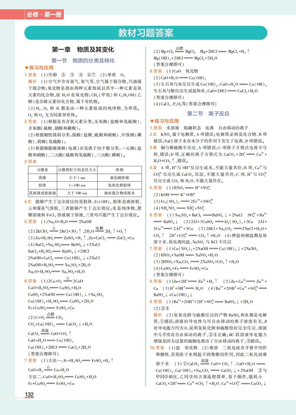 新人教版高中化学教材课后习题（练习与应用）五本书习题答案汇总