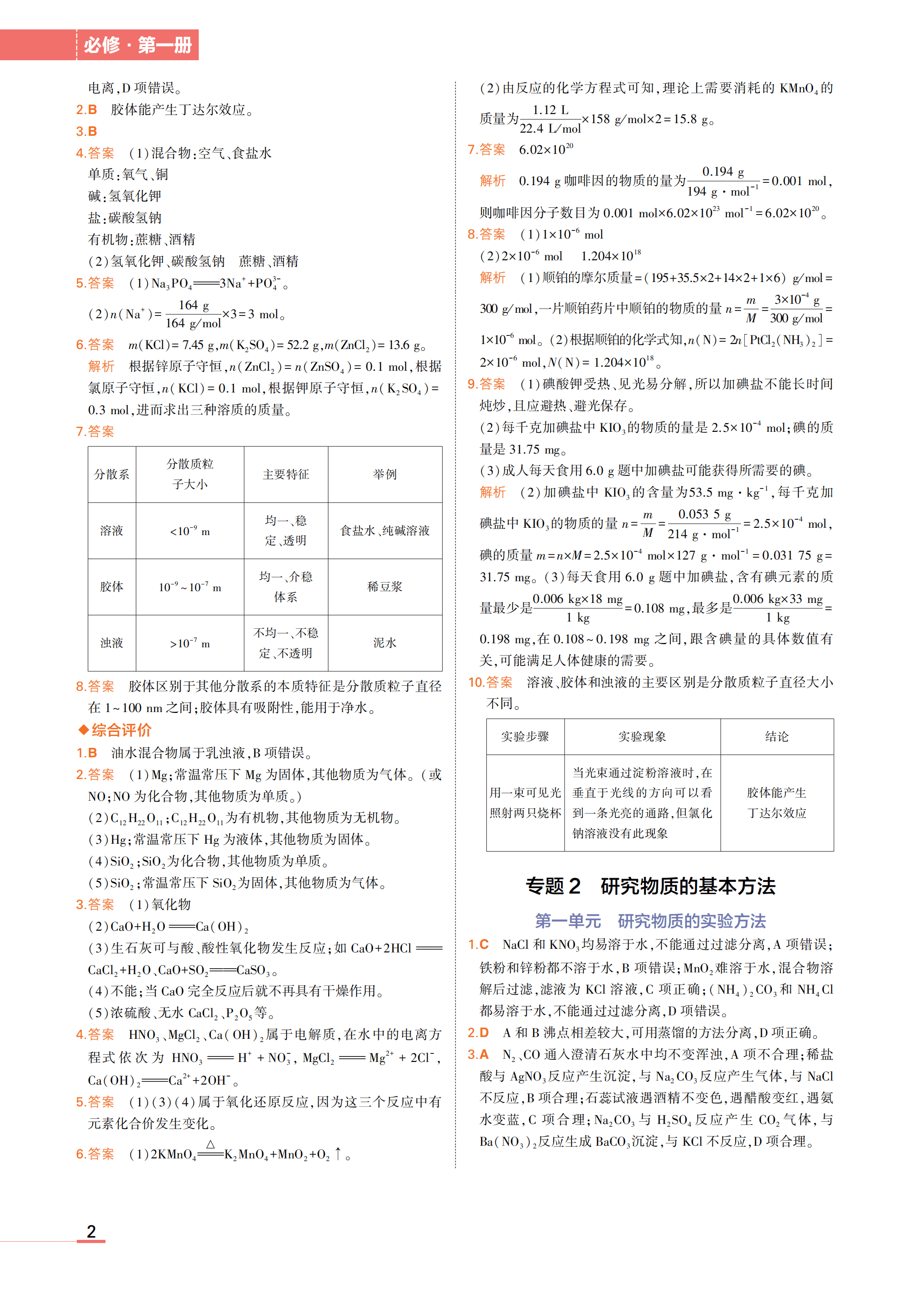苏教版高中化学教材课后习题（练习与应用）四本书习题答案汇总