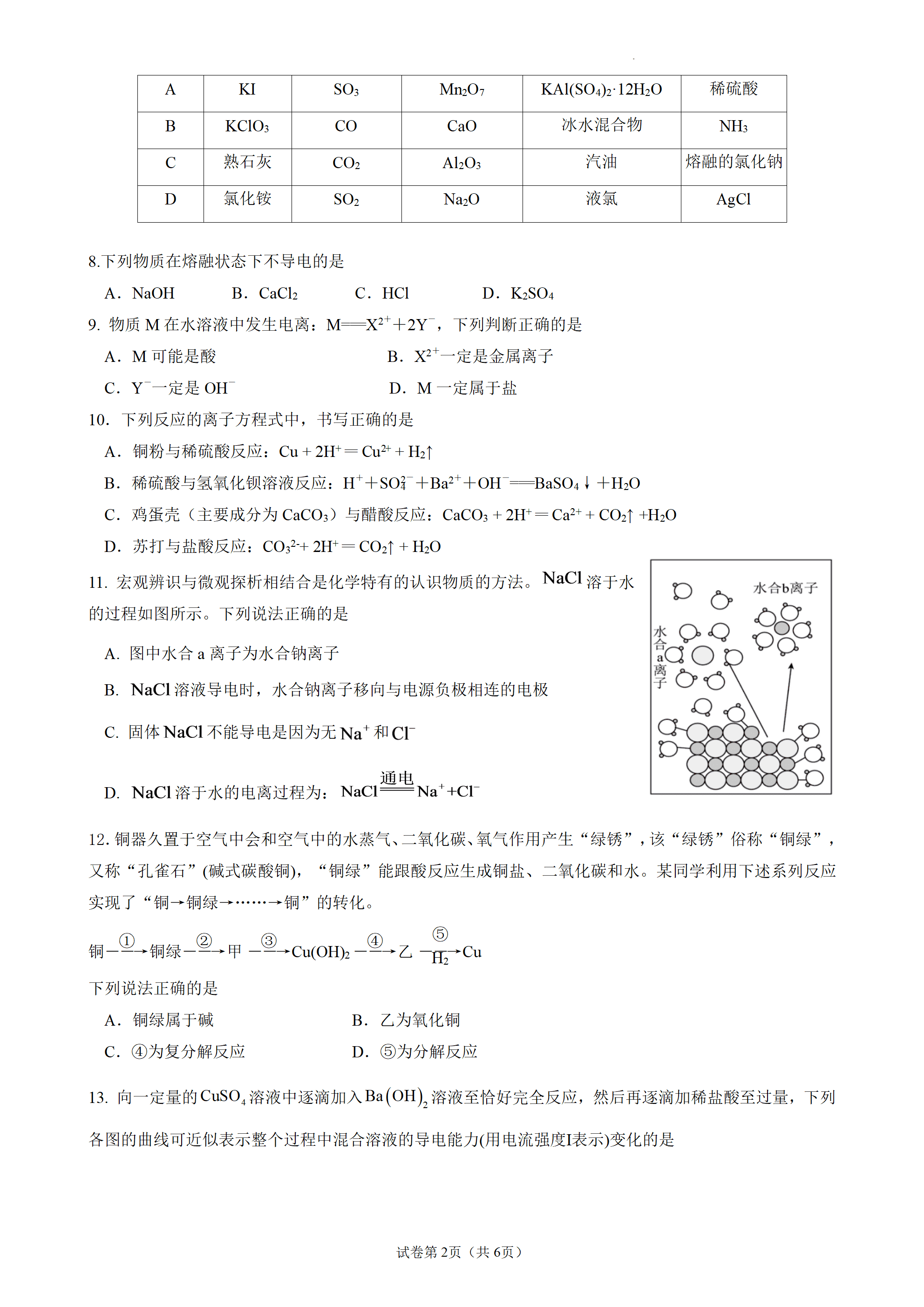 湖北随州市曾都区第一高级中学2026年9月高一周测测试卷化学试题word版含答案
